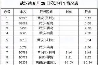 ?塔图姆19+14+6 霍勒迪22+6+7 巴雷特24+9 绿军横扫猛龙